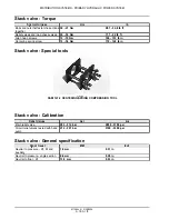 Preview for 28 page of Case 750L Repair Manual