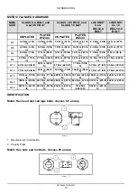 Preview for 22 page of Case 770 EX Service Manual