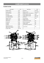 Preview for 64 page of Case CX130 Manual