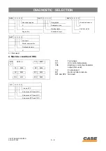 Preview for 92 page of Case CX130 Manual