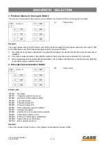 Preview for 94 page of Case CX130 Manual