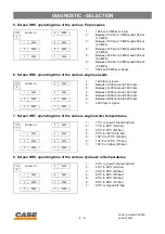 Preview for 97 page of Case CX130 Manual