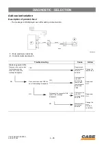 Preview for 114 page of Case CX130 Manual