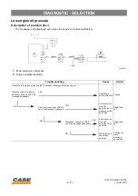 Preview for 115 page of Case CX130 Manual