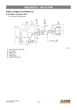 Preview for 120 page of Case CX130 Manual