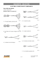 Preview for 129 page of Case CX130 Manual