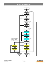 Preview for 182 page of Case CX130 Manual