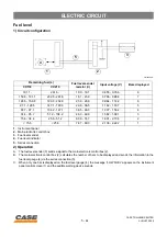 Preview for 187 page of Case CX130 Manual