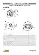 Preview for 239 page of Case CX130 Manual