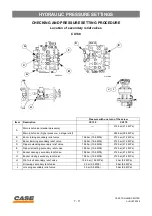 Preview for 247 page of Case CX130 Manual