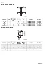 Preview for 43 page of Case CX350B Service Manual