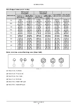 Preview for 38 page of Case W20F Service Manual