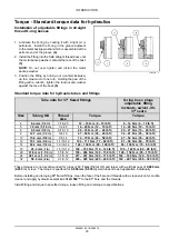 Preview for 40 page of Case W20F Service Manual