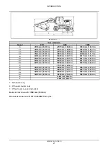 Preview for 28 page of Case WX148 Service Manual