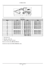 Preview for 29 page of Case WX148 Service Manual