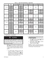 Preview for 3 page of cashco RANGER QCT Installation, Operation & Maintenance Manual