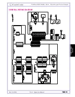 Preview for 15 page of CashCode FrontLoad FLV-0110 Operation And Service Manual