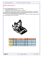 Preview for 20 page of CashCode FrontLoad FLV-0110 Operation And Service Manual