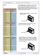 Preview for 22 page of CashCode FrontLoad FLV-0110 Operation And Service Manual