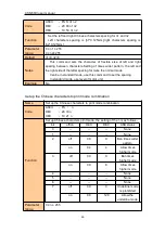 Preview for 26 page of Cashino CSN-58III User Manual