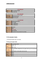 Preview for 16 page of Cashino CSN-80V User Manual