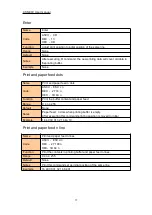 Preview for 17 page of Cashino CSN-80V User Manual