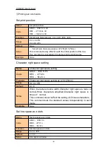 Preview for 18 page of Cashino CSN-80V User Manual