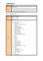 Preview for 33 page of Cashino CSN-80V User Manual