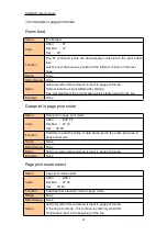 Preview for 67 page of Cashino CSN-80V User Manual