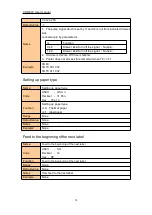 Preview for 74 page of Cashino CSN-80V User Manual