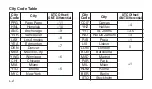 Preview for 80 page of Casio 4359 User Manual