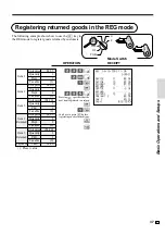 Preview for 37 page of Casio 96-Department - PCRT465A Cash Register User Manual