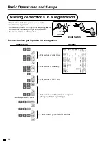 Preview for 40 page of Casio 96-Department - PCRT465A Cash Register User Manual