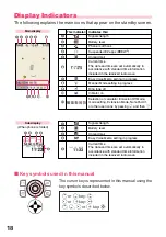 Preview for 20 page of Casio A5512CA Basic Manual