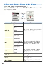 Preview for 88 page of Casio A5512CA Basic Manual