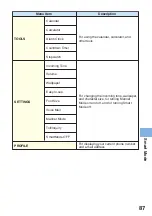 Preview for 89 page of Casio A5512CA Basic Manual