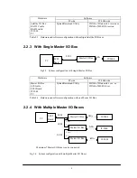 Preview for 6 page of Casio Cassiopeia IT-2000 Installation Manual