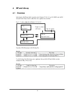 Preview for 25 page of Casio CASSIOPEIA PA-2400W Software Manual