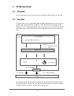 Preview for 35 page of Casio CASSIOPEIA PA-2400W Software Manual