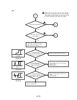 Preview for 15 page of Casio CD-311S Service Manual