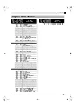 Preview for 79 page of Casio Celviano AP-650M User Manual