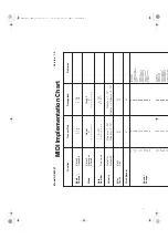 Preview for 82 page of Casio Celviano AP-650M User Manual