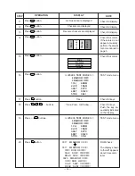 Preview for 16 page of Casio CFX-9970G Service Manual