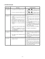 Preview for 22 page of Casio CFX-9970G Service Manual