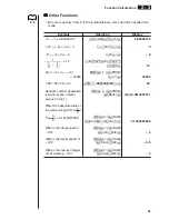 Preview for 74 page of Casio CFX-9970G User Manual