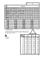 Preview for 448 page of Casio CFX-9970G User Manual