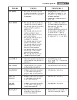 Preview for 468 page of Casio CFX-9970G User Manual