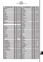 Preview for 740 page of Casio ClassPad 300 PLUS User Manual