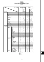 Preview for 746 page of Casio ClassPad 300 PLUS User Manual