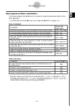 Preview for 93 page of Casio CLASSPad300 - ClassPad 300 Touch-Screen Graphing Scientific Calculator User Manual